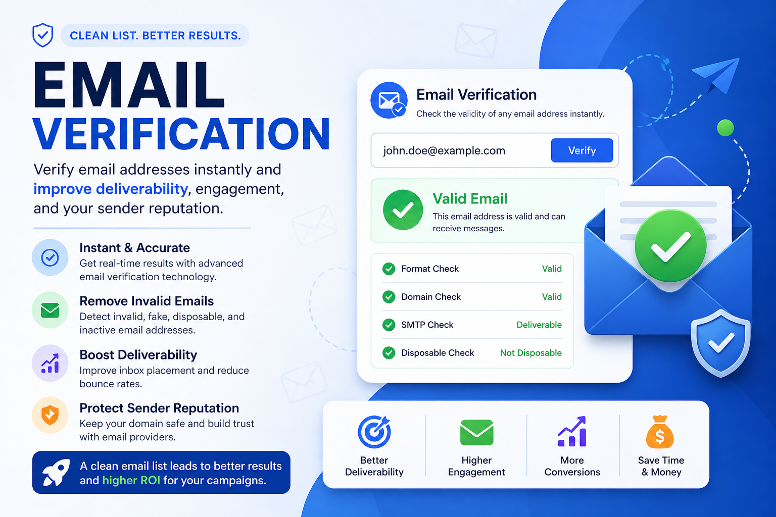 Email verification for better results