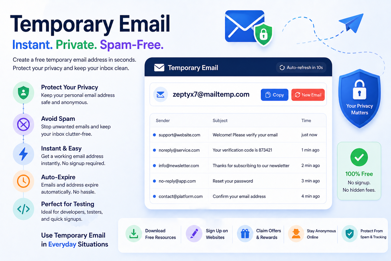 Temporary email service benefits infographic